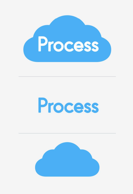 Three blue cloud icons with the word 'Process' inside.