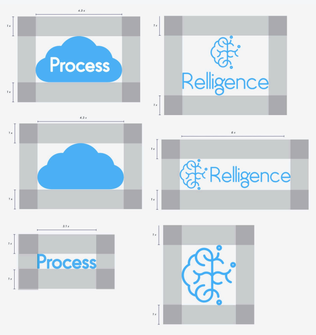 Various cloud and AI-themed logo designs for 'Process' and 'Relligence'.