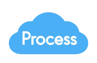 Blue cloud graphic with the word 'Process' in white text.